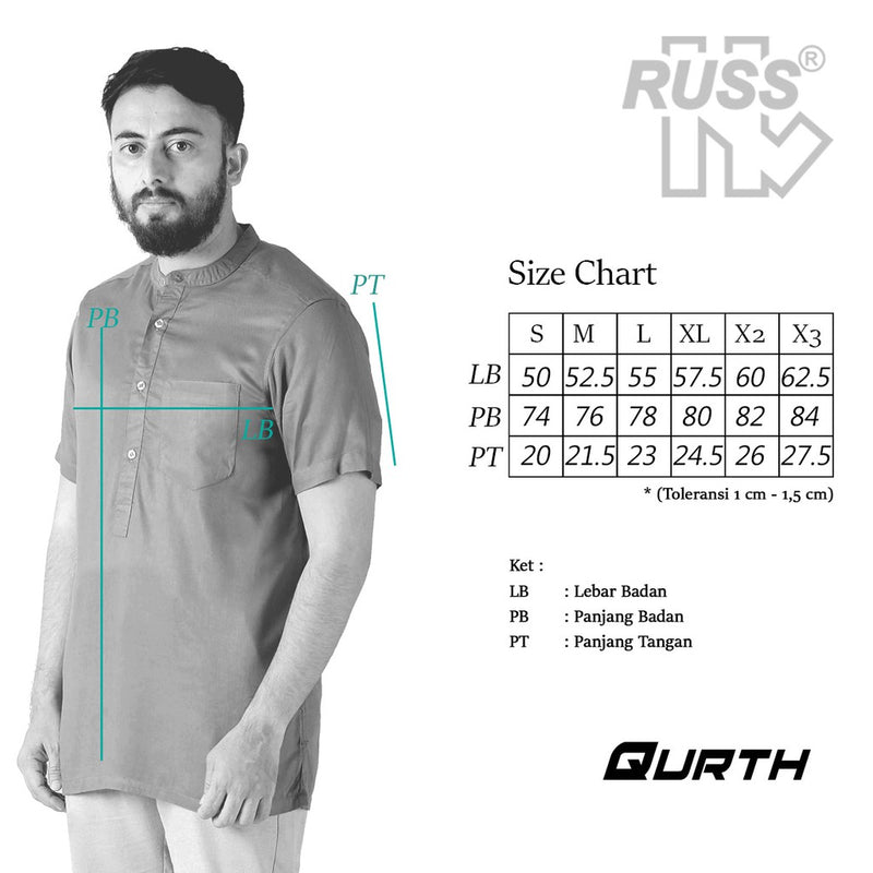 Russ One Set Qurtha Fatwah Set Sage